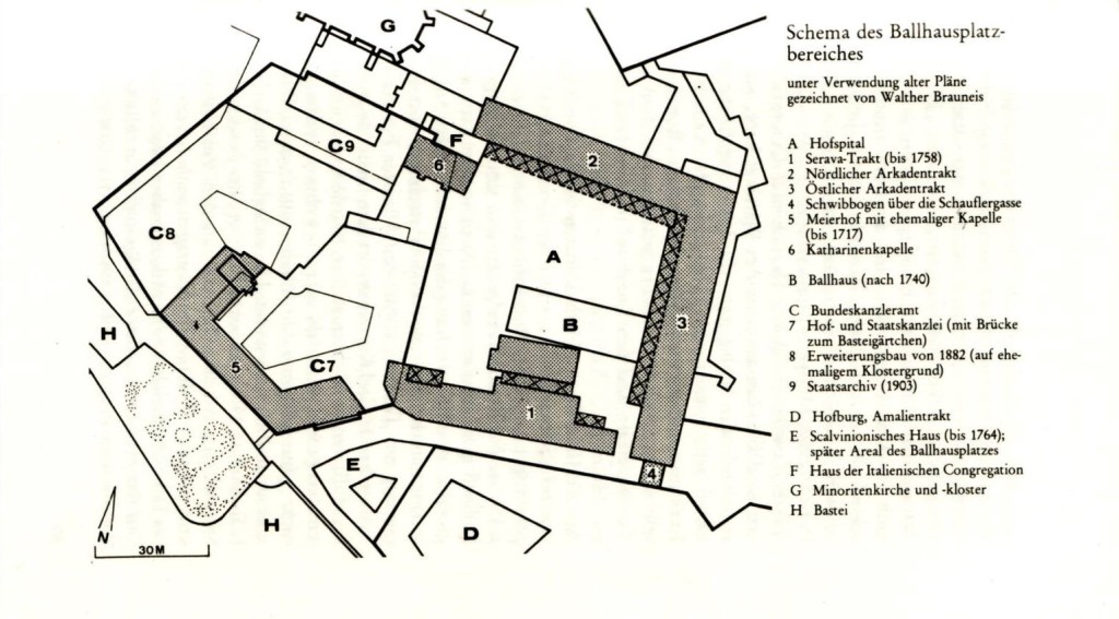 Schema des Ballhausplatzbereichs.